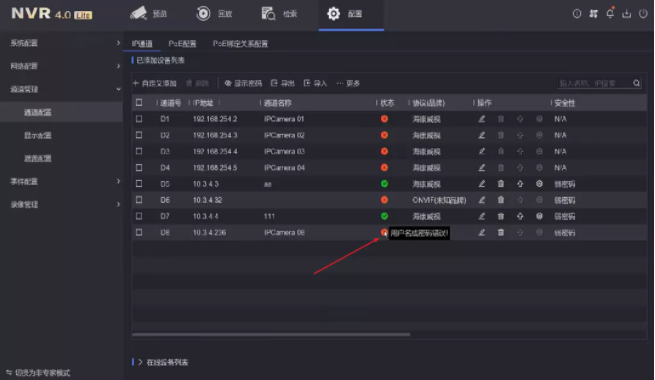 用戶名或密碼錯誤